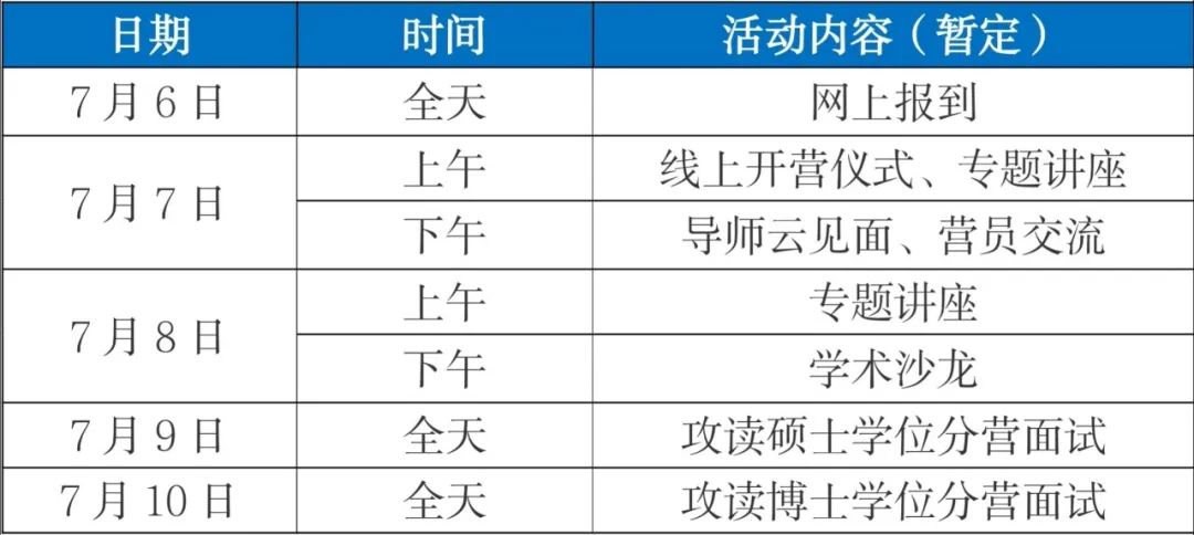 西南财经大学会计学院2020年全国优秀大学生夏令营申请通知