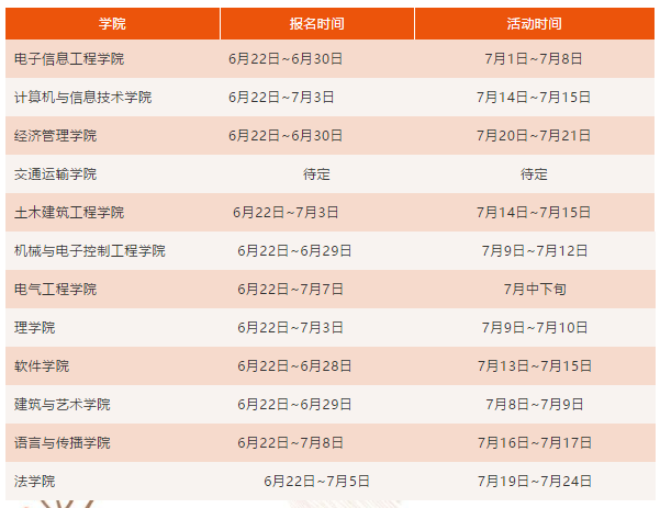 北京交通大学MPAcc2020年全国优秀大学生暑期夏令营通知