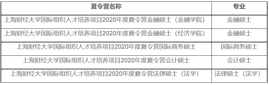 上海财经大学MPAcc（会计硕士）2020年度夏令营招生简章