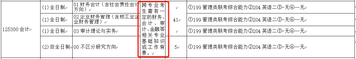 2021考研：MPAcc报考对专业和工作经验的限制！