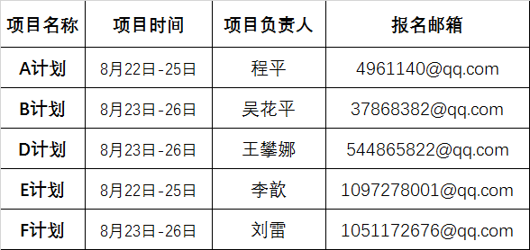 重庆理工大学2020“互联网+会计/审计”空中夏令营开始报名