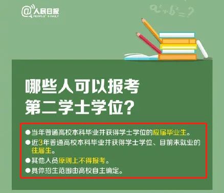 教育部官方 | 497所高校招第二学位！