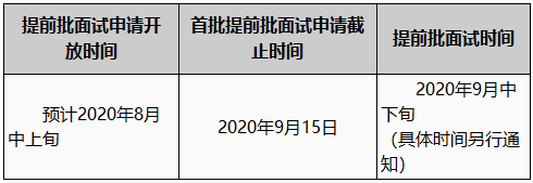 天津大学2021年非全日制会计硕士（MPAcc）提前批面试办法
