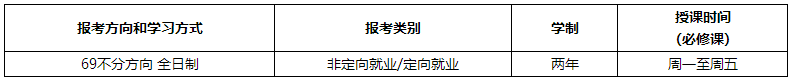 中山大学管理学院2021年审计硕士（MAud）招生简章（暂定）