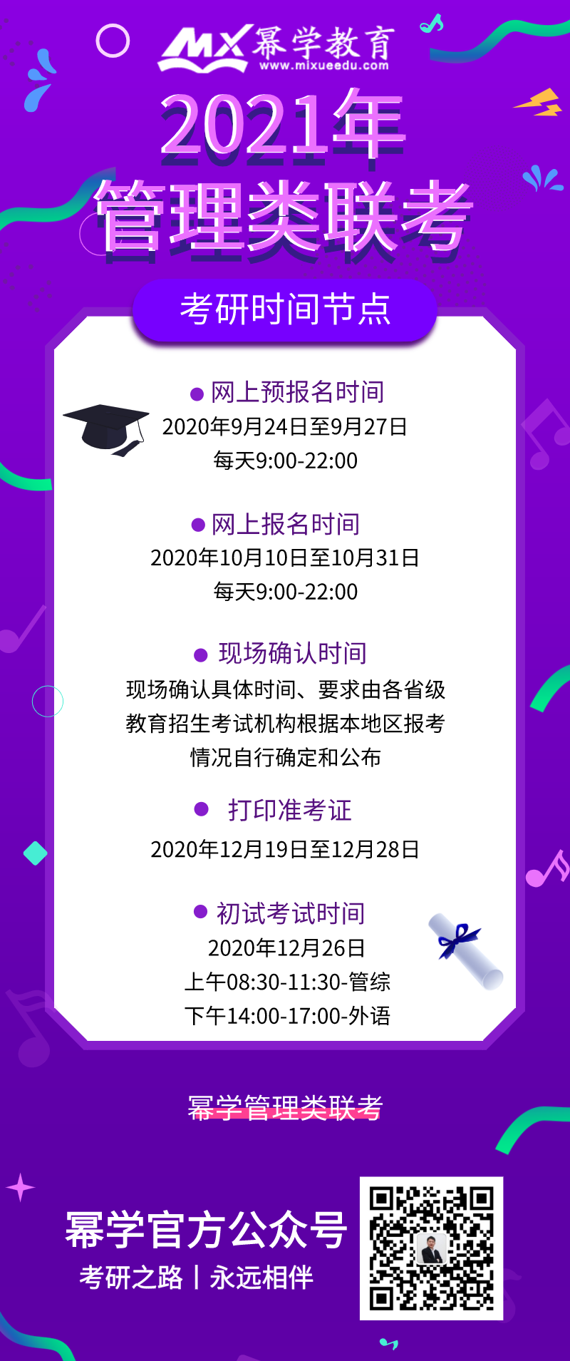 MPAcc考研预报名在即，这20个问题需要提前了解！