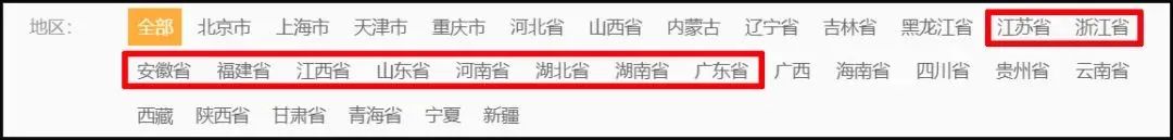 MPAcc择校：各省最好考的MPAcc院校【第二批】