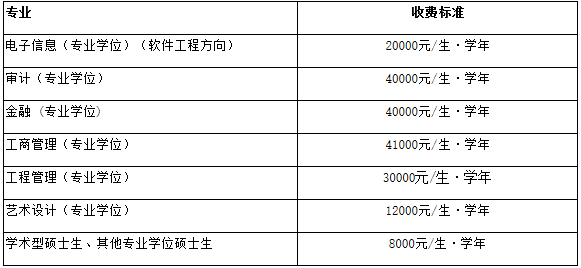 北京交通大学2021年MAud招生简章