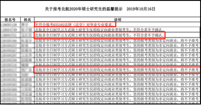 MPAcc预报名！千万别掉这些坑，去年数万人因此无法参加考试