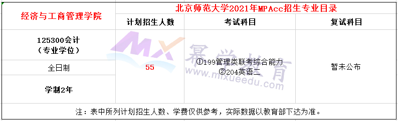 北京师范大学2021年MPAcc招生简章（新增院校）
