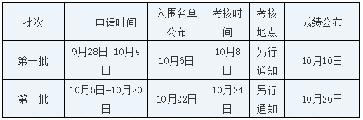 华中科技大学2021年会计硕士（MPAcc）招考指南