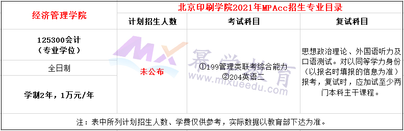 北京印刷学院2021年MPAcc全日制招生简章