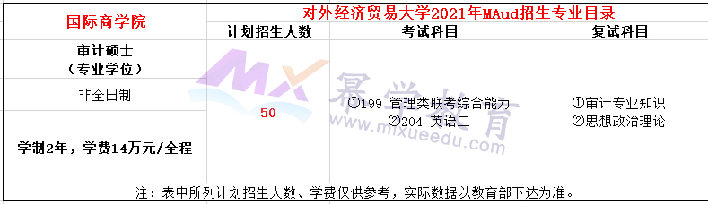 对外经济贸易大学2021年审计硕士(MAud)招生简章