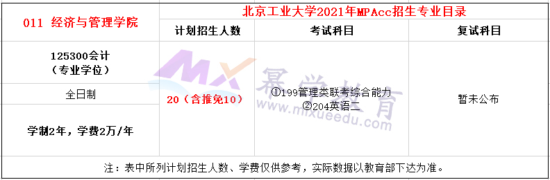 北京工业大学2021年MPAcc全日制招生简章