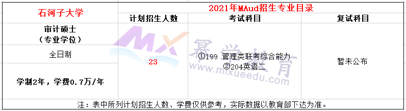 石河子大学2021年审计硕士（MAud）招生简章