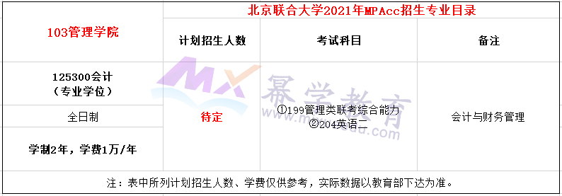 北京联合大学2021年MPAcc招生简章