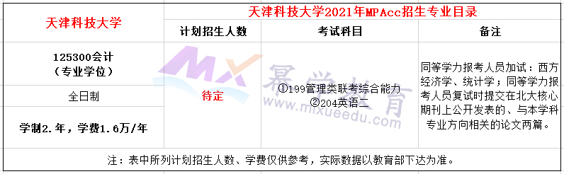 天津科技大学2021年MPAcc招生简章