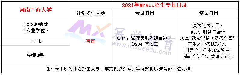 湖南工商大学2021年MPAcc招生简章