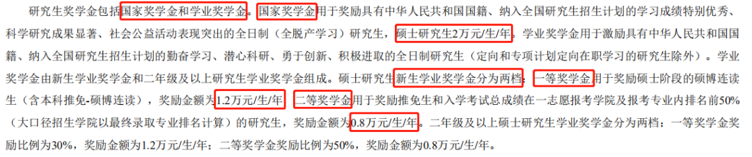 2022择校必看：盘点9所院校研究生MPAcc奖助学金