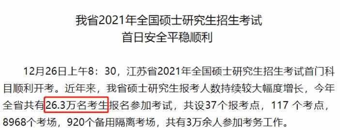 2021MPAcc：各省高校考研报考人数公布！