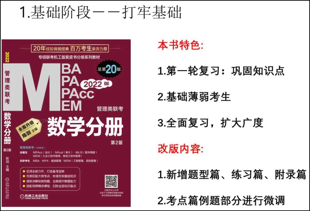 2023年MPAcc备考：管综数学备考书籍推荐！