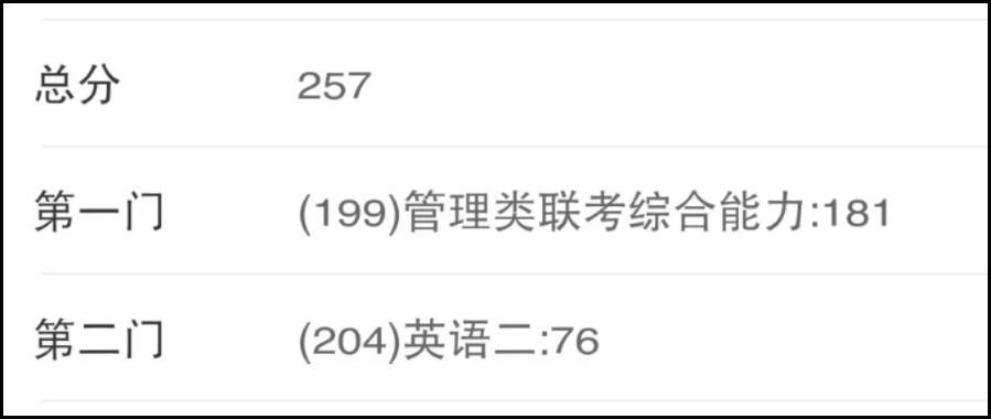 257分上岸央财全日制MPAcc，学姐管综181分备考经验！