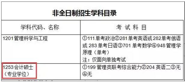 2022MPAcc考生注意！这几所院校取消会计专硕全日制招生！