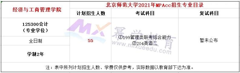 北京师范大学2021年MPAcc会计硕士录取情况分析