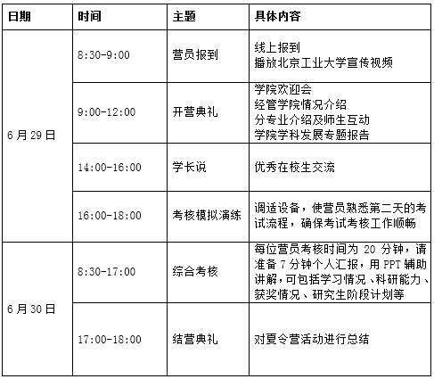 北工大2021年会计专硕全国优秀大学生科技夏令营活动方案