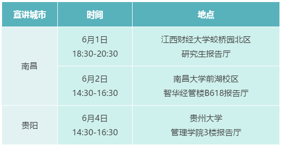 厦门国家会计学院2022招生宣讲通知