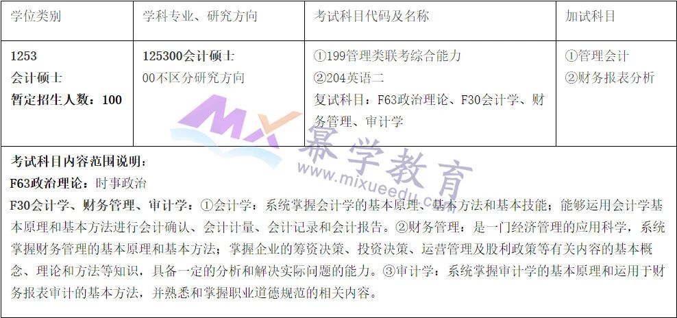 安徽大学2021年MPAcc/MLis录取分析