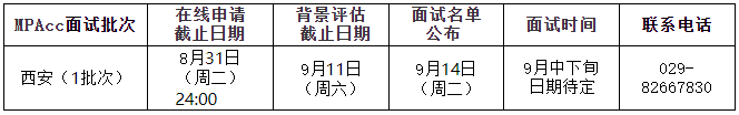 2022年西安交通大学MPAcc提前批面试网报通知