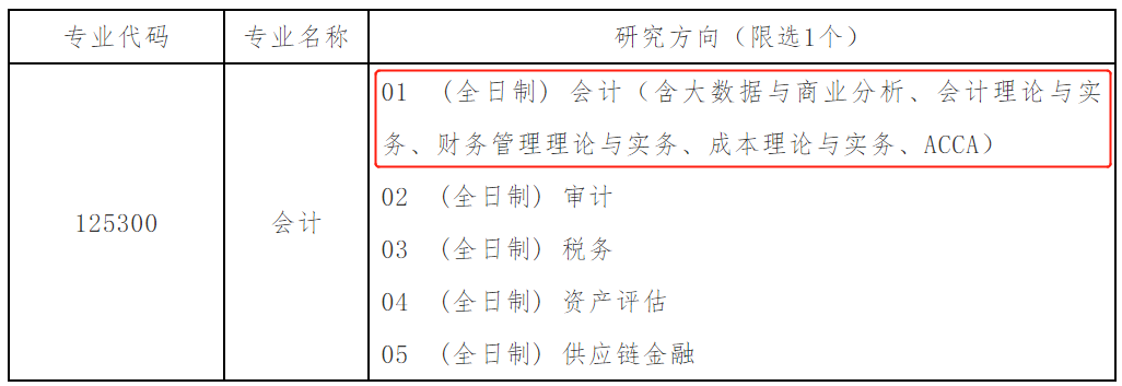 华中科技大学2021年会计专硕夏令营通知