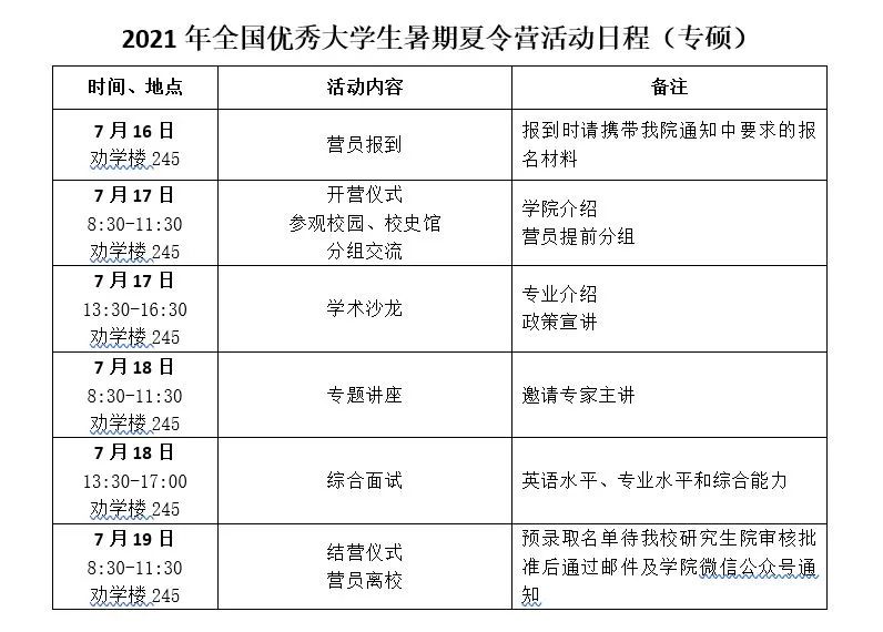 东北财经大学会计学院2021年优秀大学生暑期夏令营招生简章