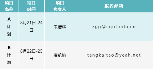 重庆理工大学2021“互联网+会计/审计”空中夏令营报名中！