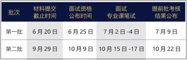 清华大学2022年MPAcc提前面试安排