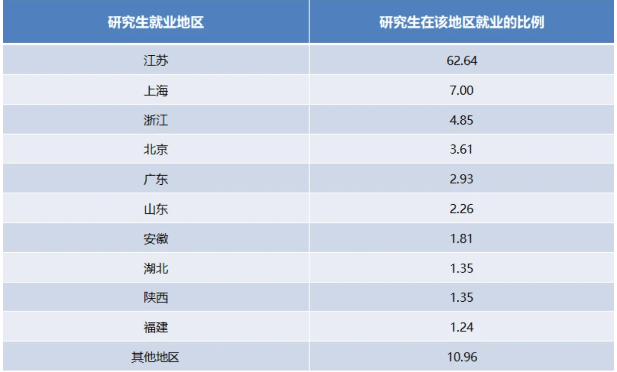 2022级MPAcc择校：几个技巧帮你轻松克服择校困难症！