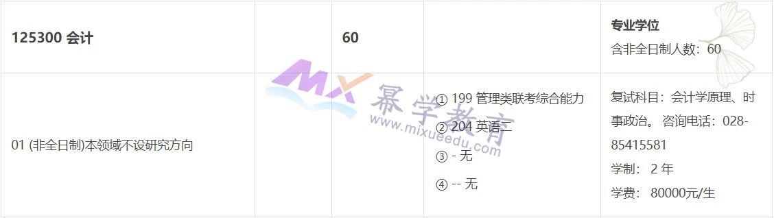 四川大学2021年MPAcc/MAud录取情况分析