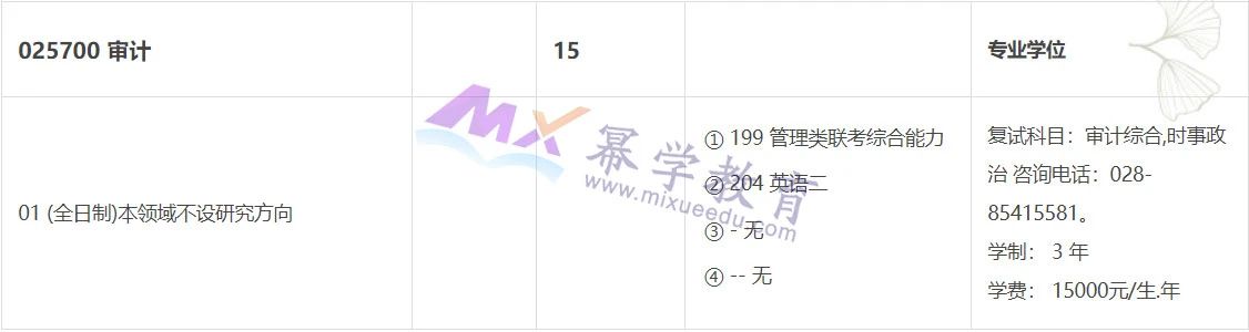 四川大学2021年MPAcc/MAud录取情况分析