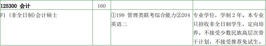 南京大学2021年MPAcc/MAud录取情况分析