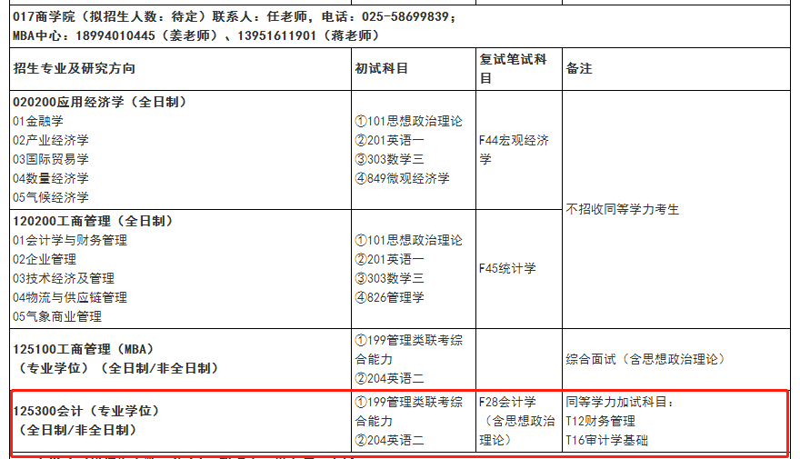 南京信息工程大学2022年MPAcc招生简章公布