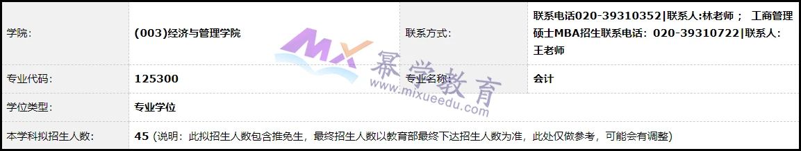 华南师范大学2021年MPAcc会计专硕录取情况解读