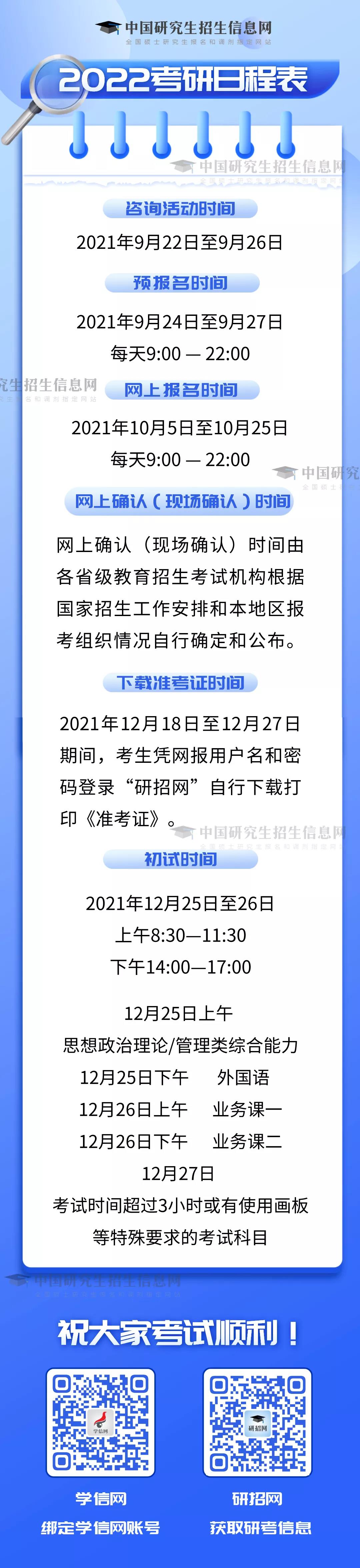 MPAcc考生注意！22年考研时间定了！正式网报时间有变！