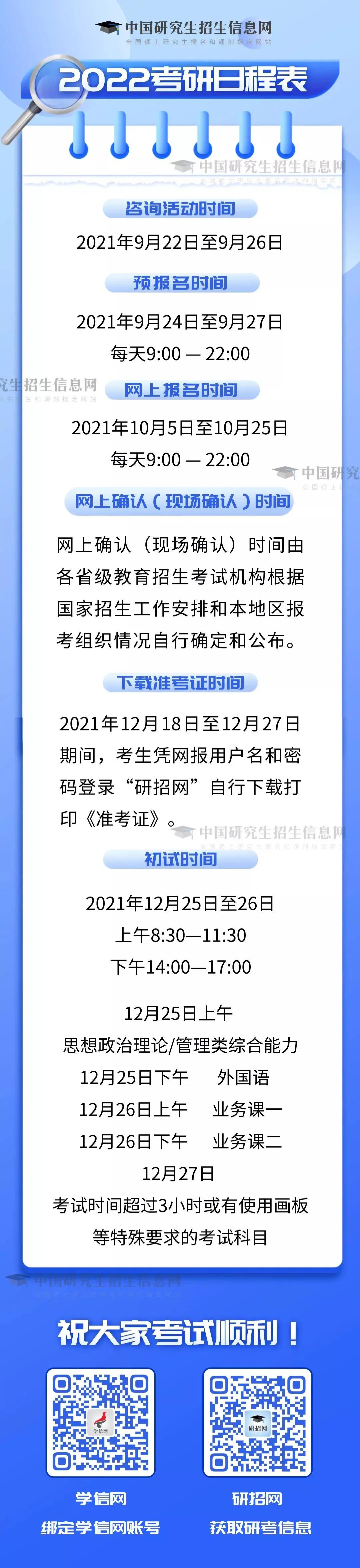 管理类联考初试科目改名了！MPAcc考生速看22管理规定变化！