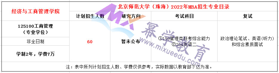 北京师范大学（珠海）2022MPAcc招生简章