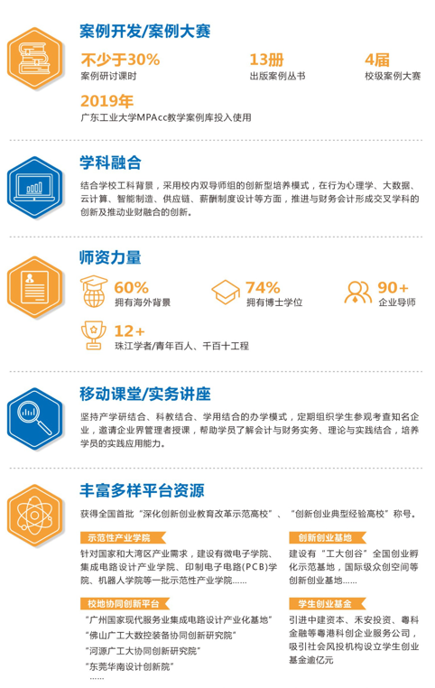 2022年广东工业大学MPAcc招生简章