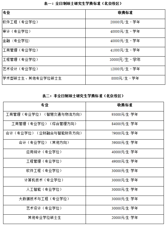 北京交通大学2022年MAud全日制招生简章