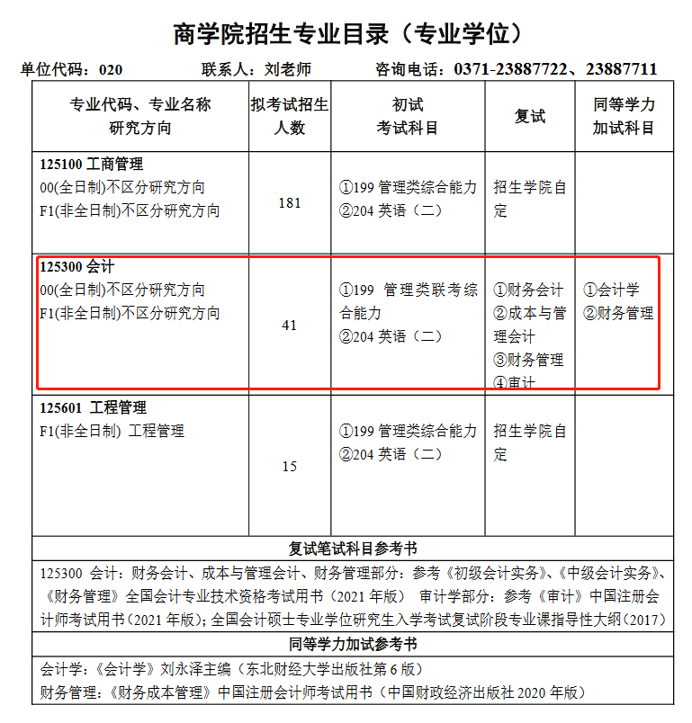 河南大学2022年MPAcc招生简章