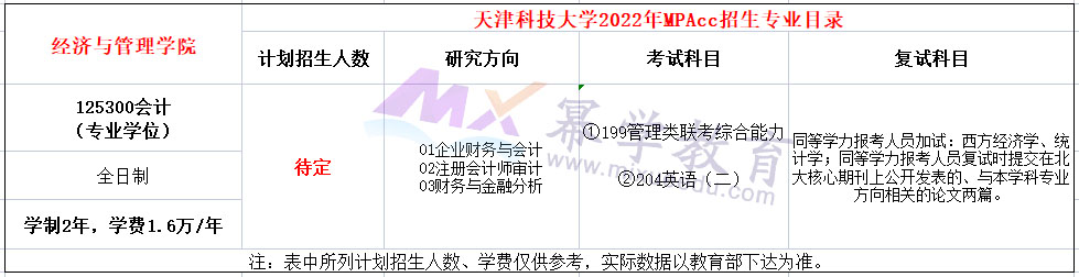 天津科技大学2022年MPAcc招生简章