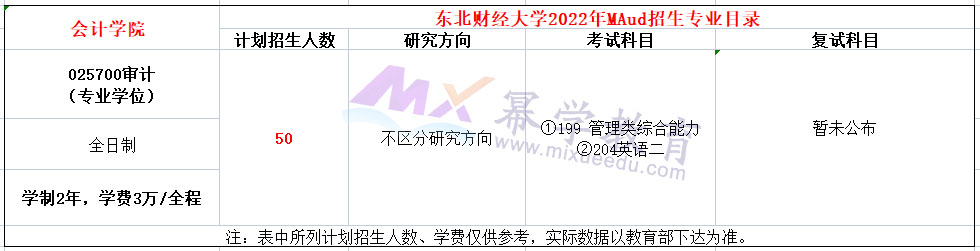 东北财经大学2022年MAud招生简章