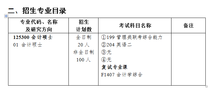 湖南大学2022年MPAcc招生简章